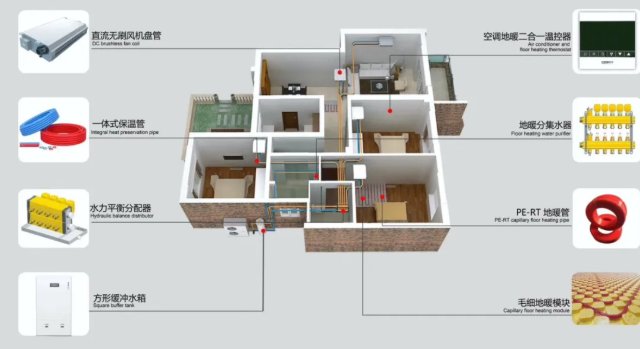 業(yè)主想自己組裝熱泵兩聯(lián)供？專業(yè)事交給專業(yè)人吧！
