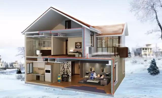 地源、水源、空氣源熱泵，怎么選？